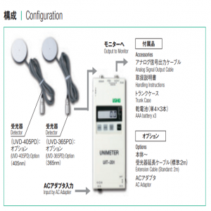 日本進口USHIO牛尾UVD-405PD照度計UIT-201探頭塔瑪薩崎電子銷售